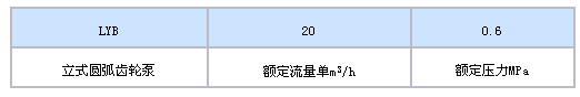 LYB立式圆弧泵型号